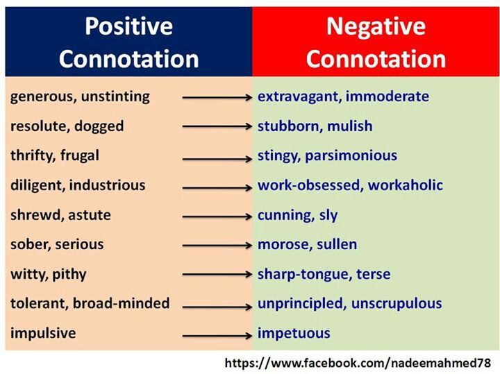 connotation definition